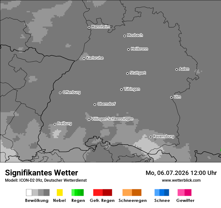 Signifikantes Wetter