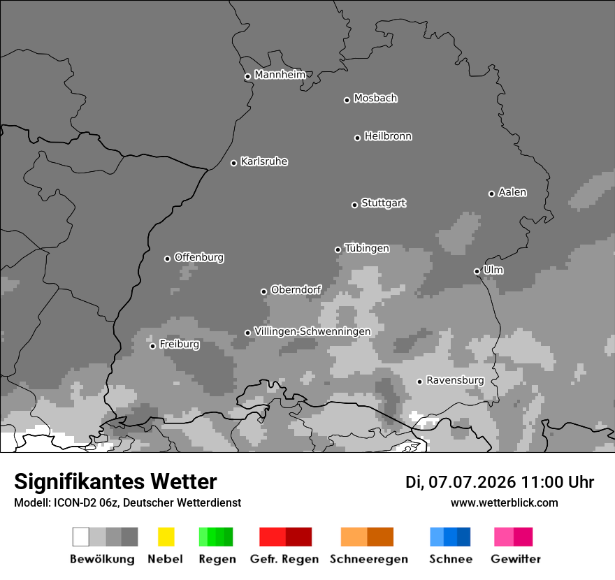 Signifikantes Wetter