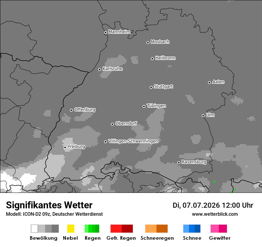 Signifikantes Wetter