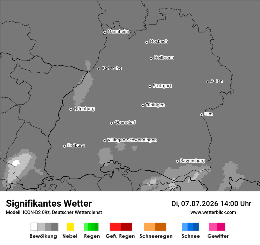 Signifikantes Wetter