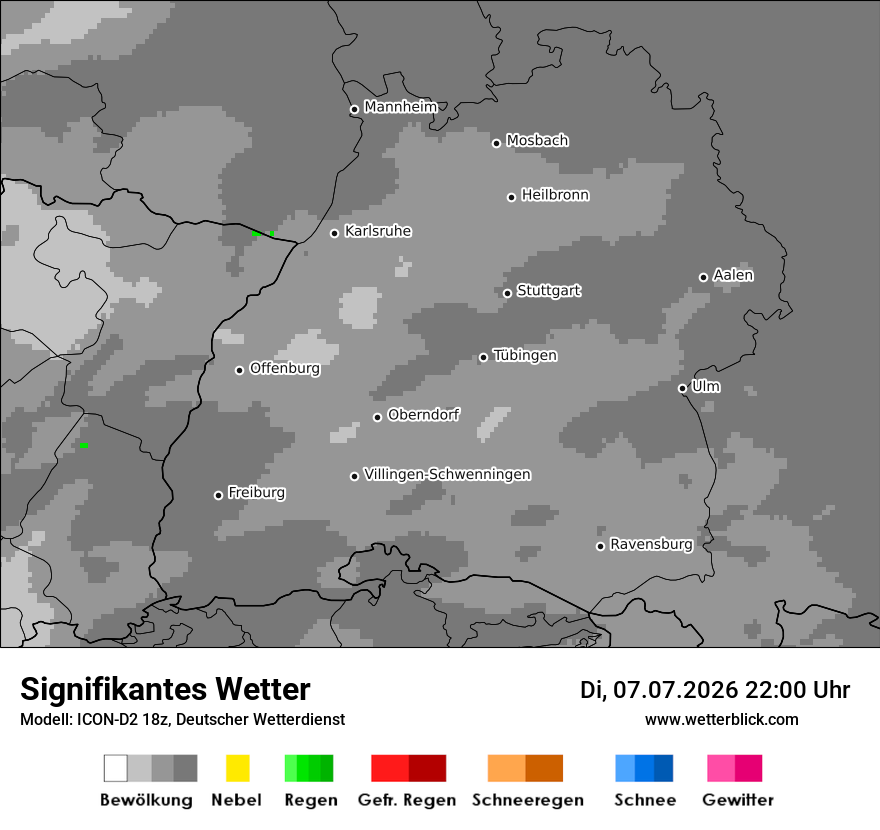 Signifikantes Wetter