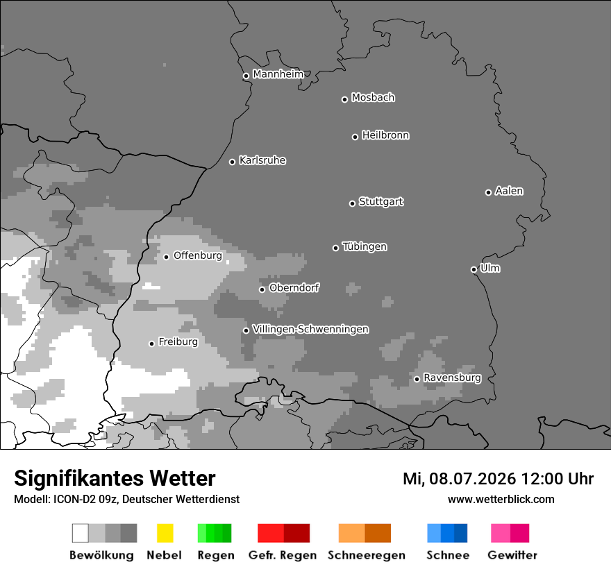 Signifikantes Wetter