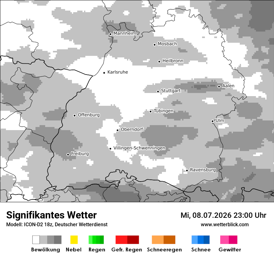 Signifikantes Wetter