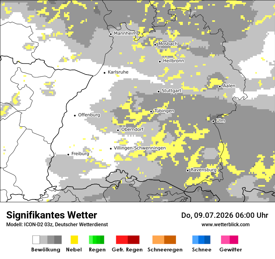 Signifikantes Wetter