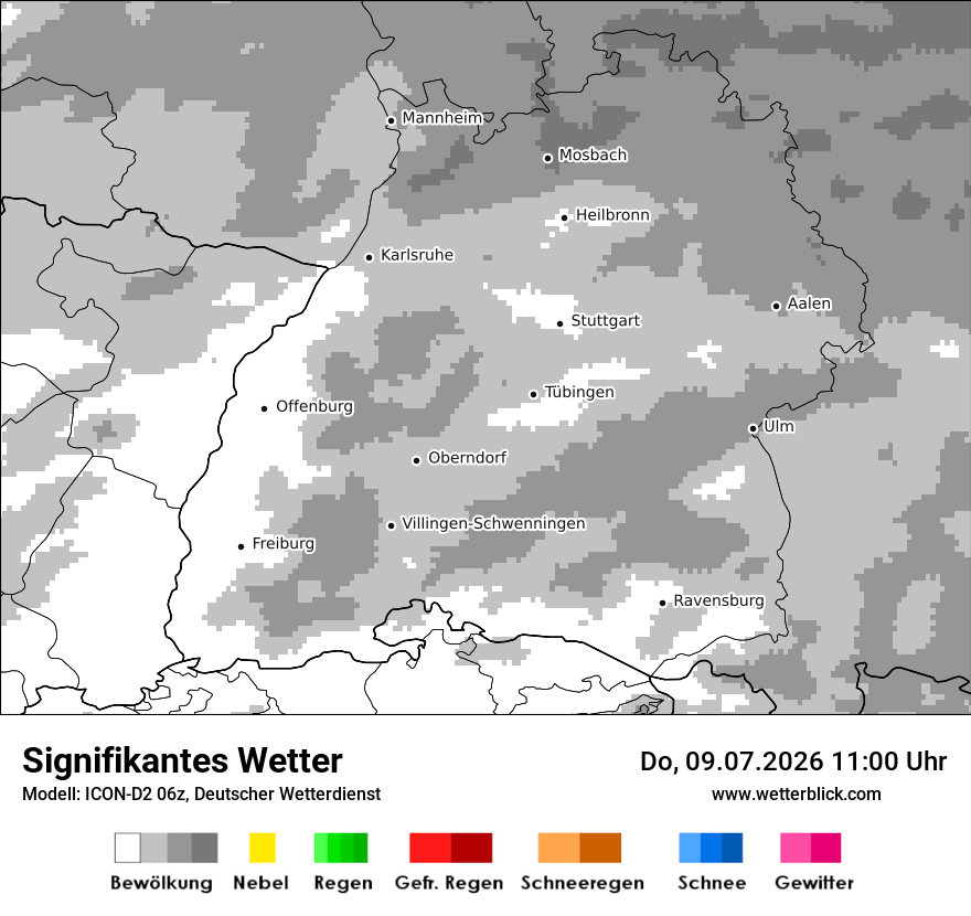 Signifikantes Wetter