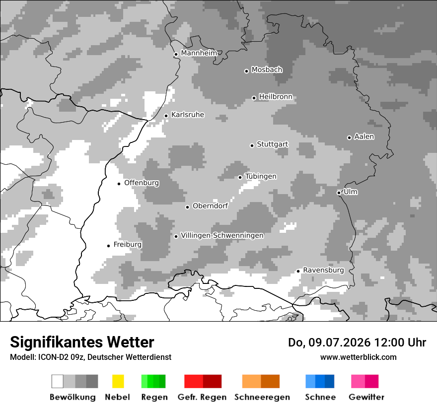 Signifikantes Wetter