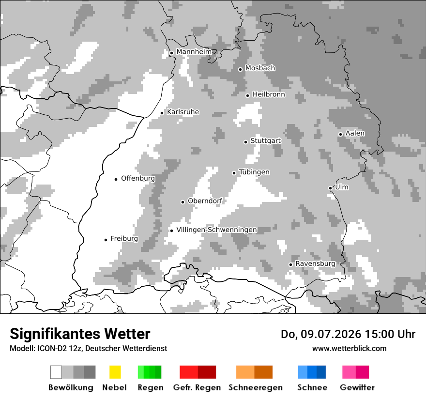 Signifikantes Wetter
