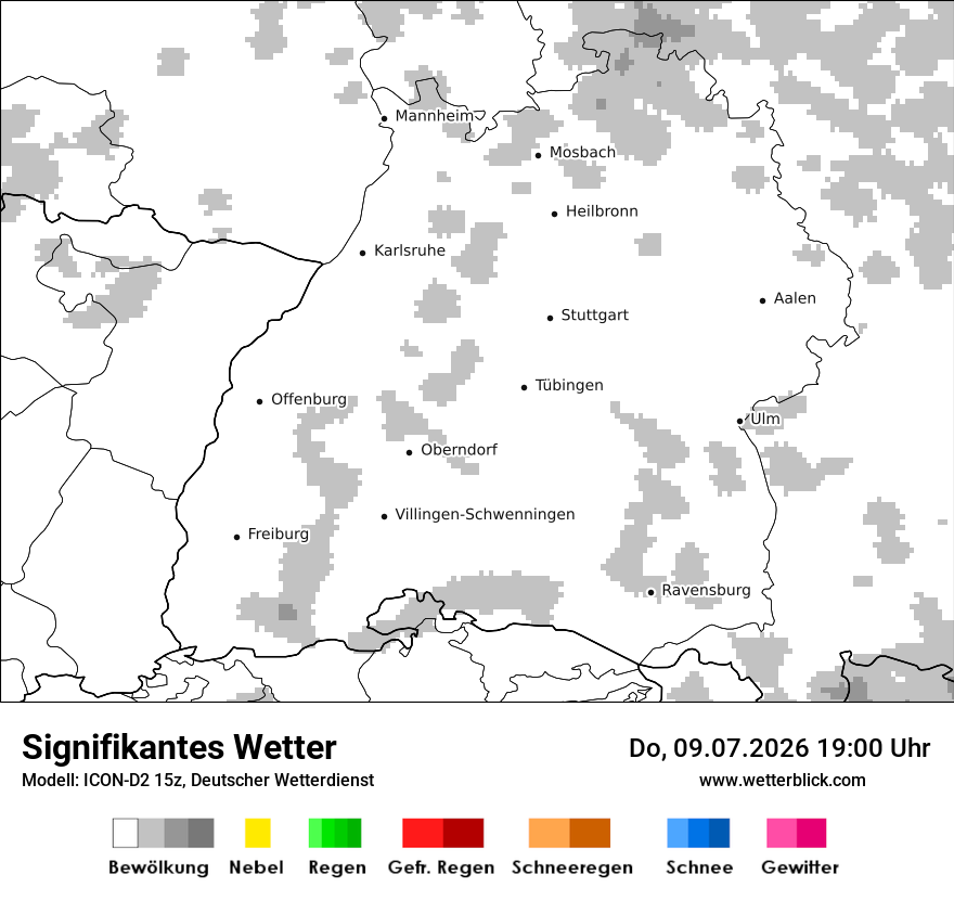 Signifikantes Wetter