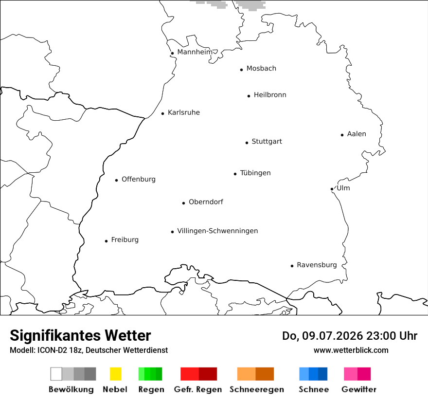 Signifikantes Wetter