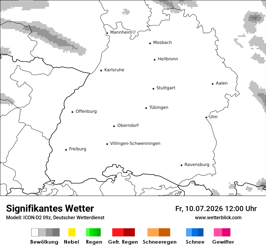 Signifikantes Wetter