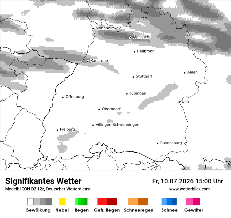 Signifikantes Wetter