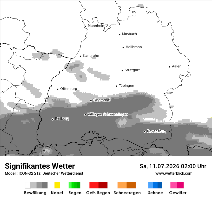Signifikantes Wetter