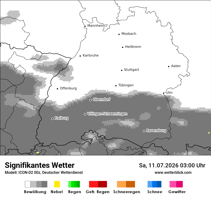 Signifikantes Wetter