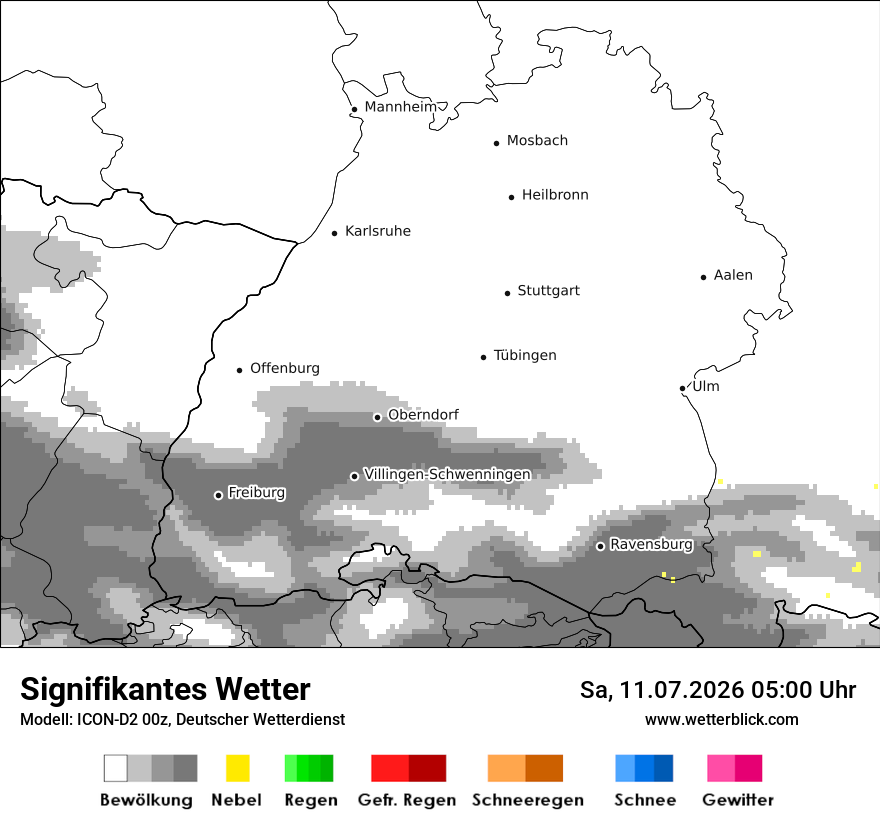 Signifikantes Wetter