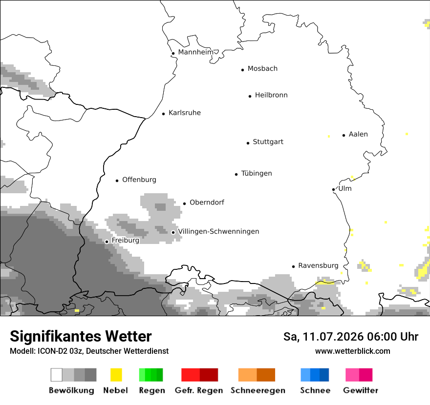 Signifikantes Wetter