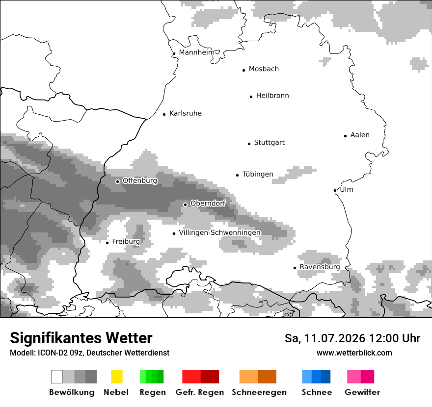 Signifikantes Wetter