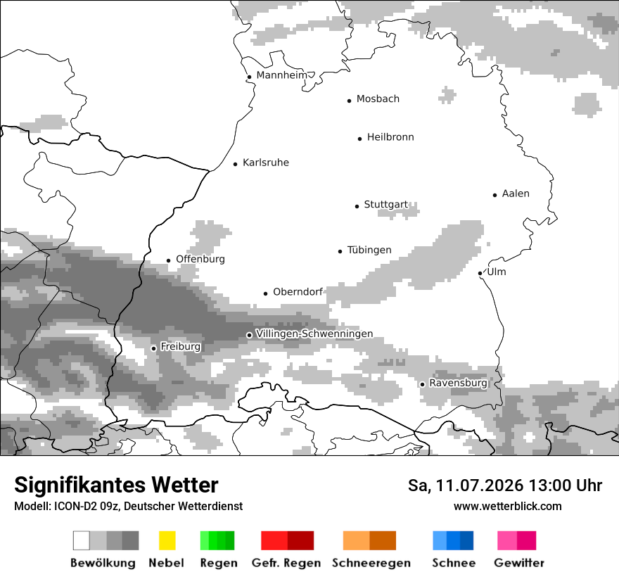 Signifikantes Wetter