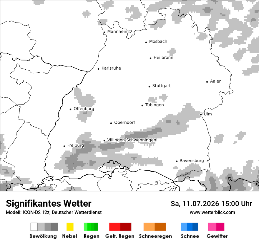 Signifikantes Wetter