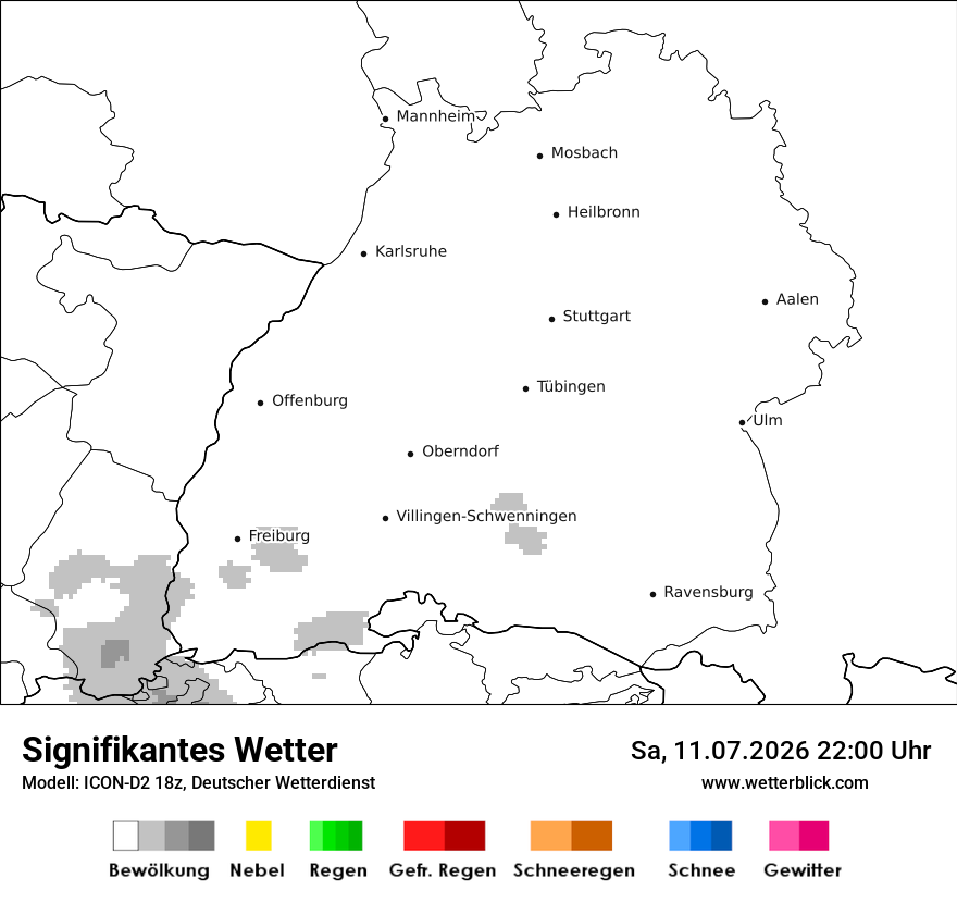 Signifikantes Wetter