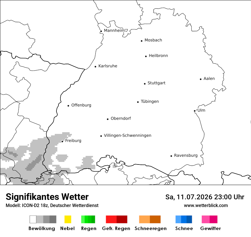 Signifikantes Wetter