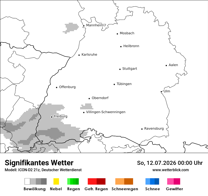 Signifikantes Wetter