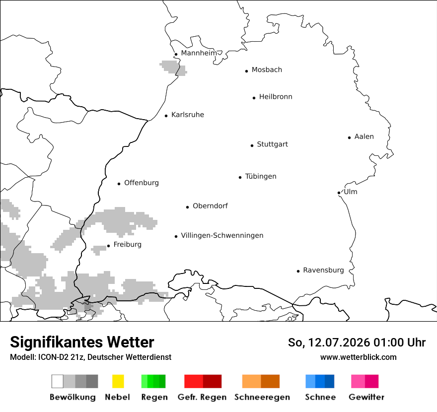 Signifikantes Wetter