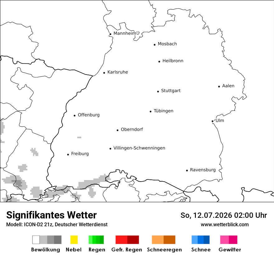 Signifikantes Wetter