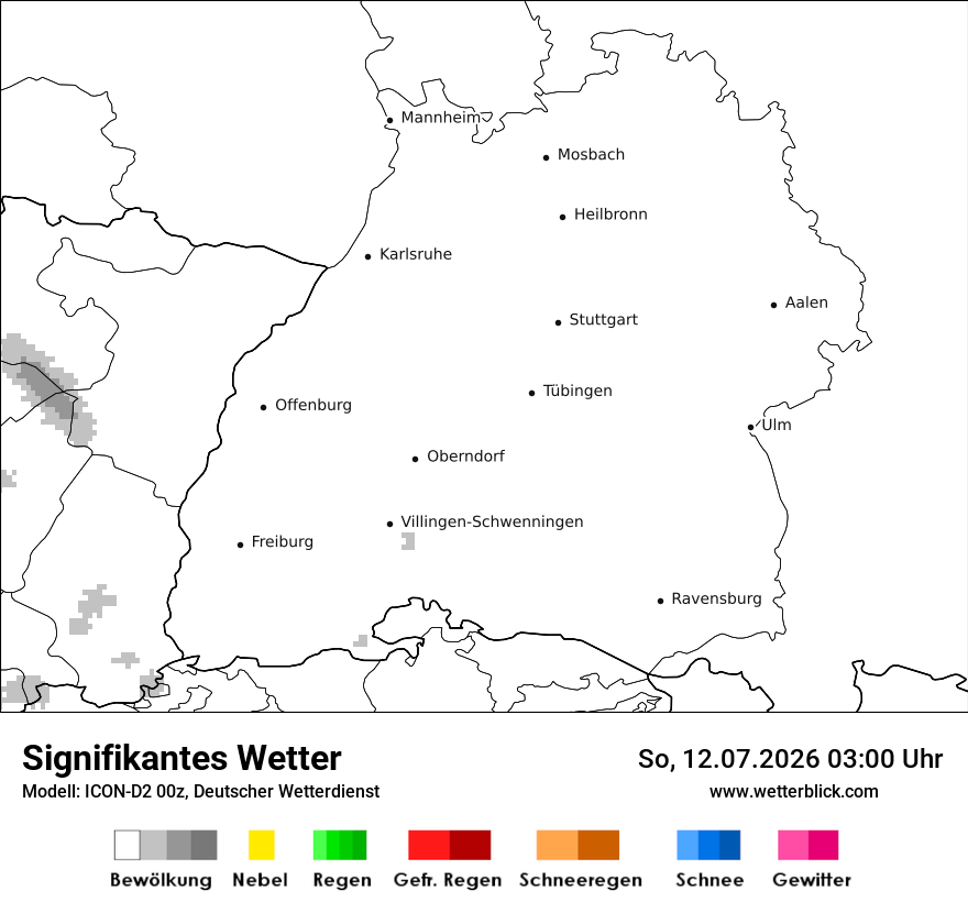 Signifikantes Wetter