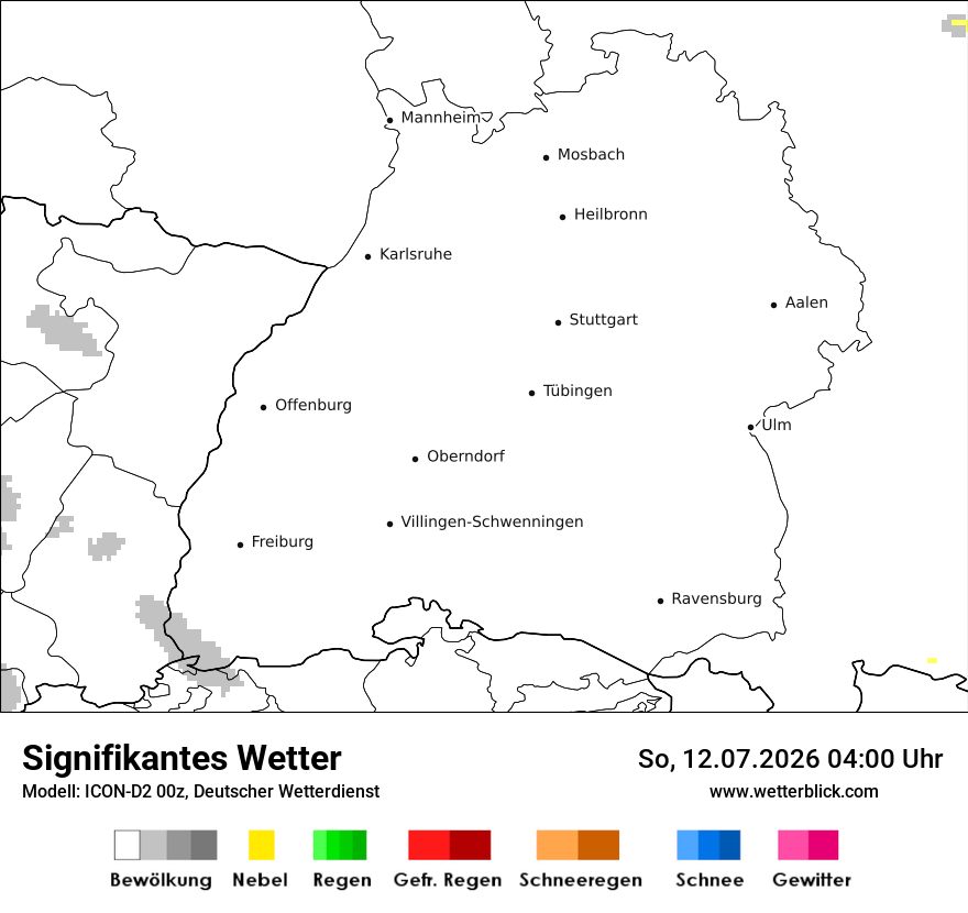 Signifikantes Wetter