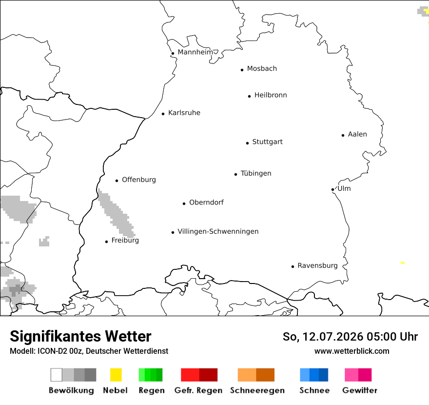 Signifikantes Wetter