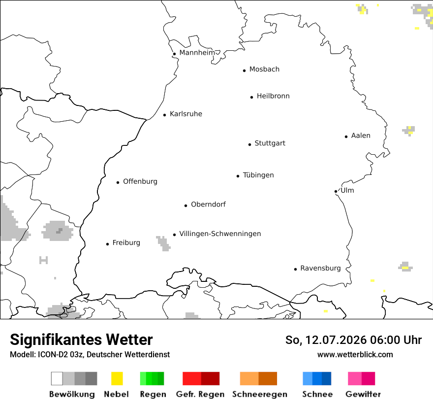 Signifikantes Wetter