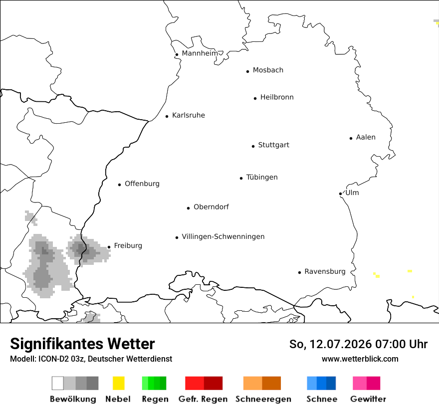 Signifikantes Wetter