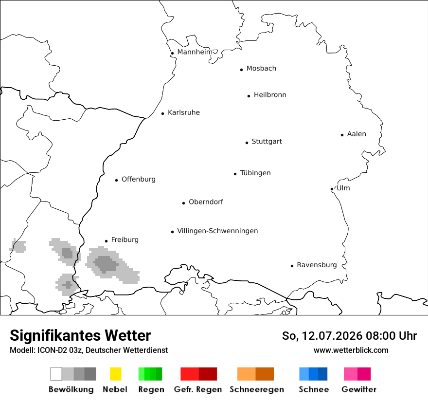 Signifikantes Wetter