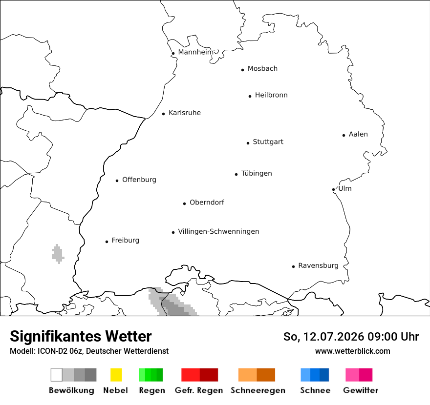 Signifikantes Wetter