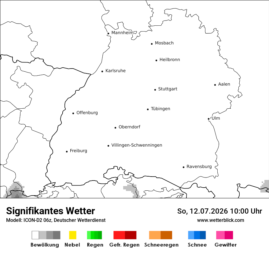 Signifikantes Wetter
