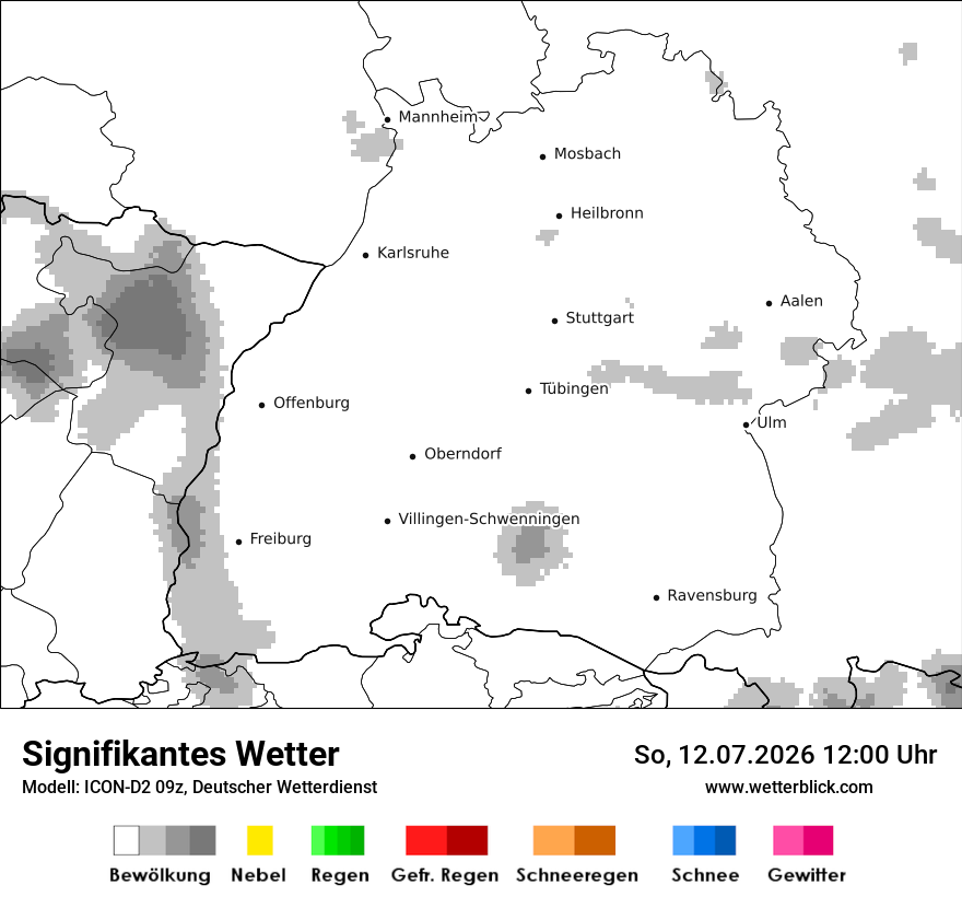 Signifikantes Wetter