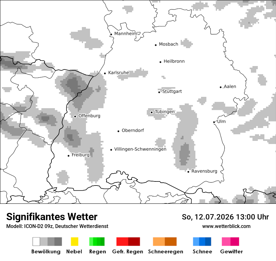 Signifikantes Wetter