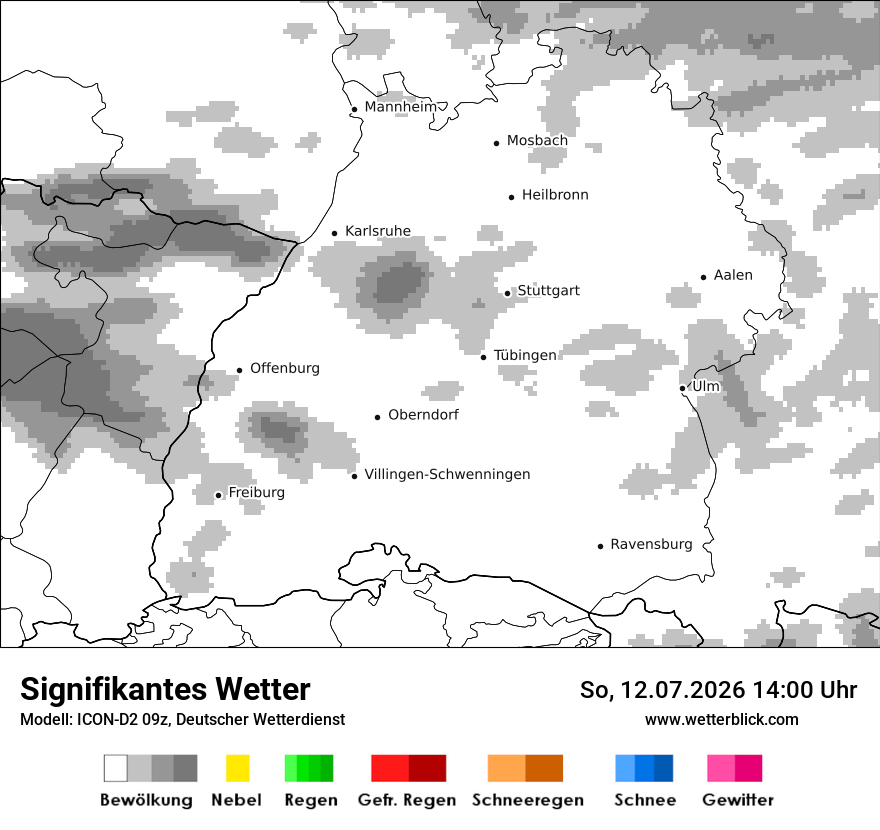 Signifikantes Wetter