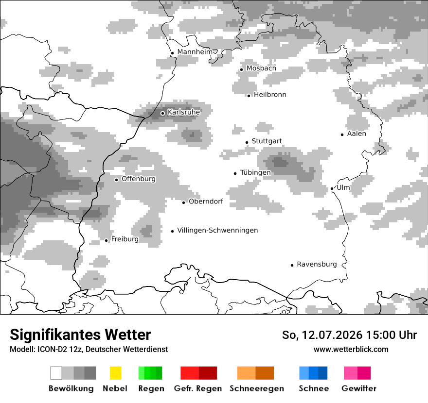 Signifikantes Wetter