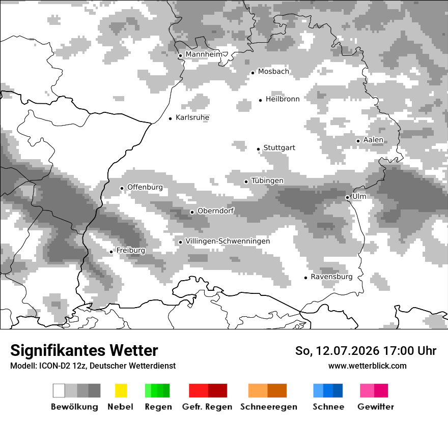 Signifikantes Wetter