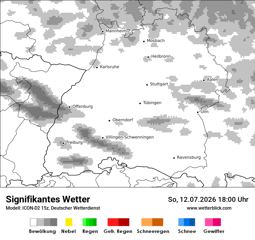 Signifikantes Wetter