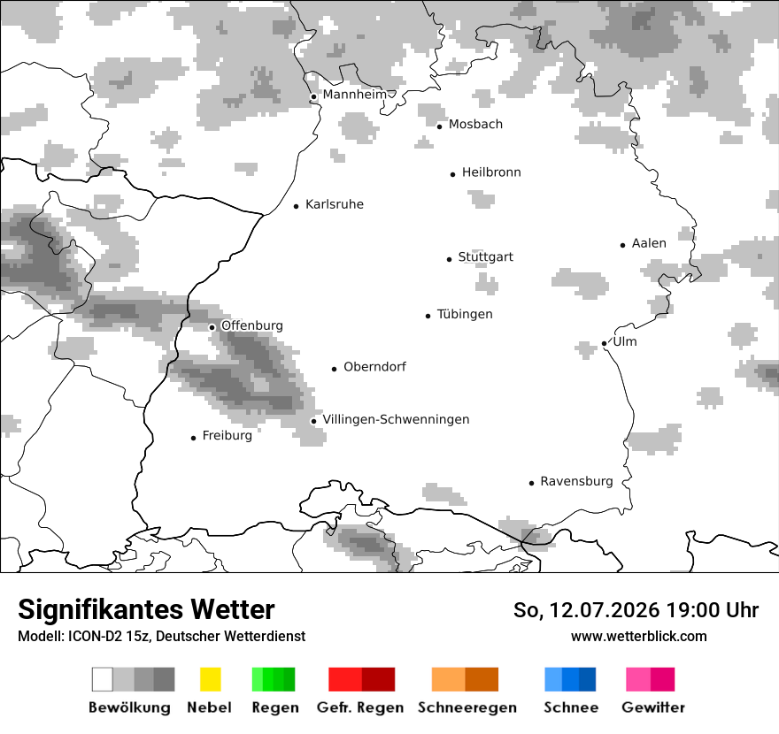 Signifikantes Wetter