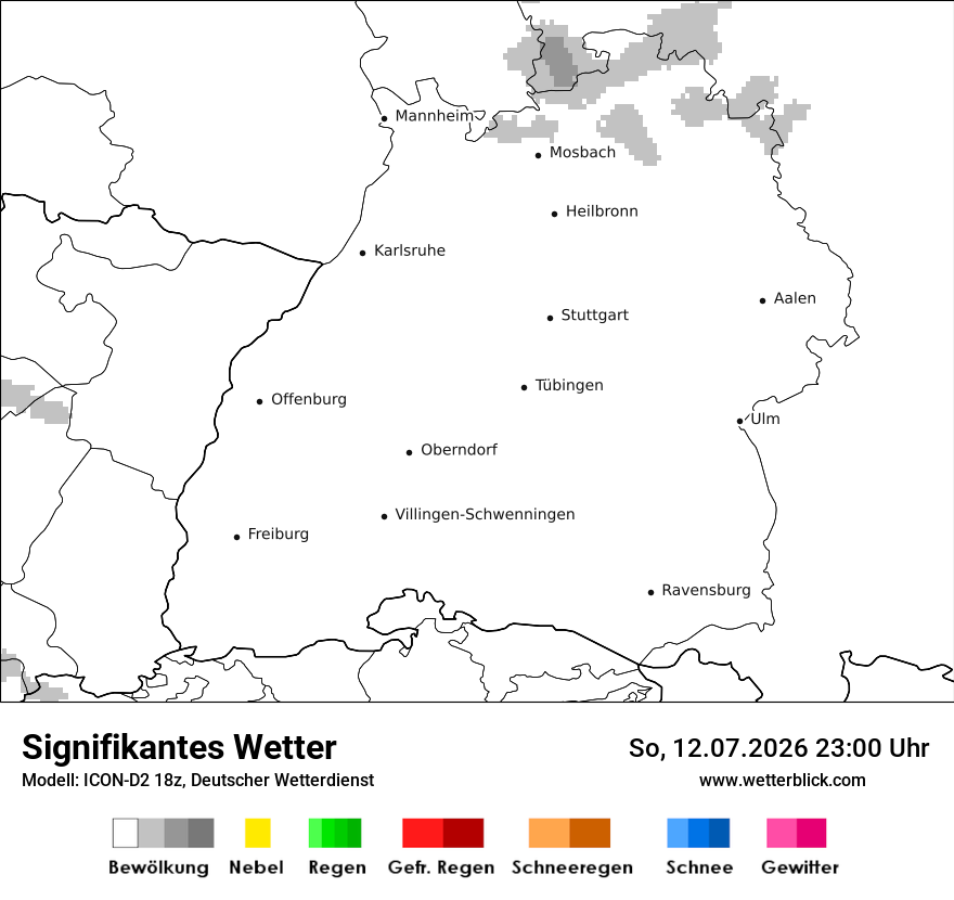 Signifikantes Wetter