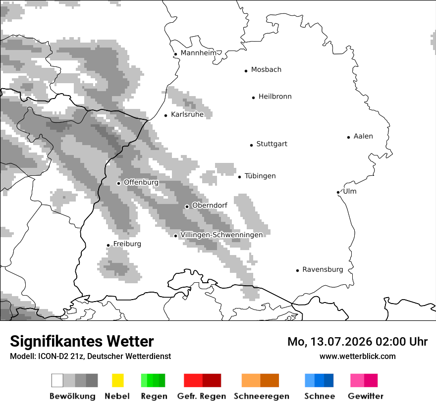 Signifikantes Wetter