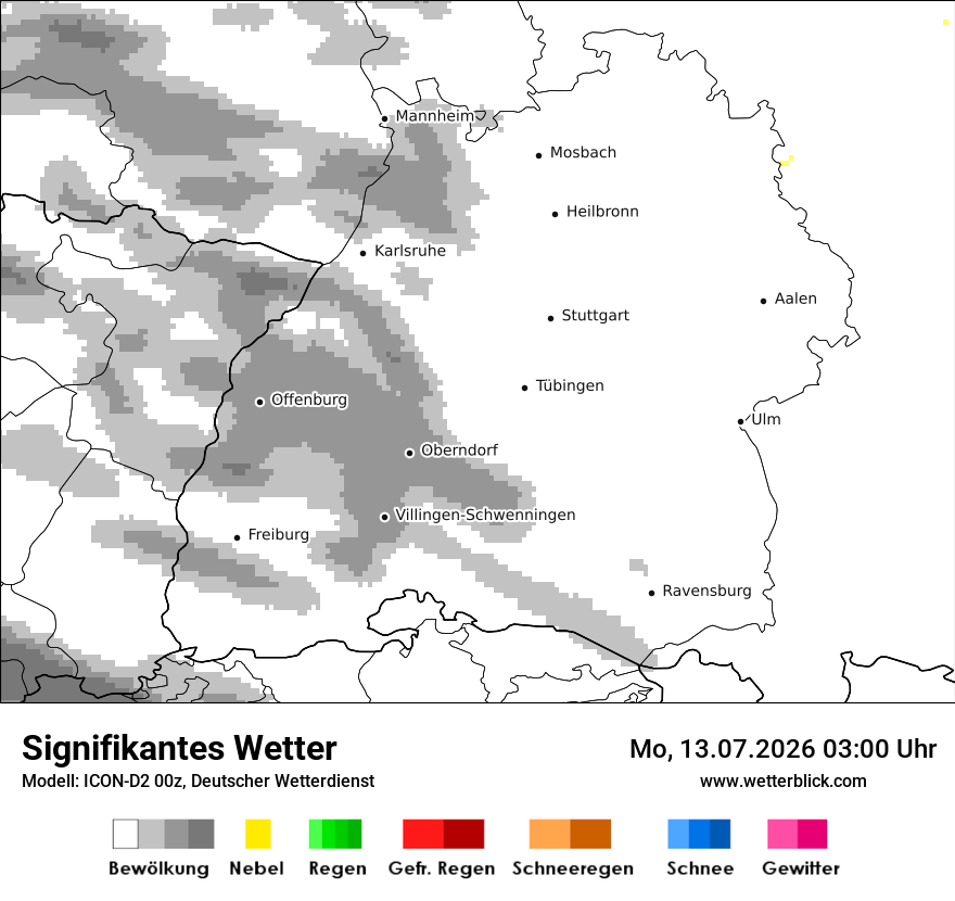 Signifikantes Wetter