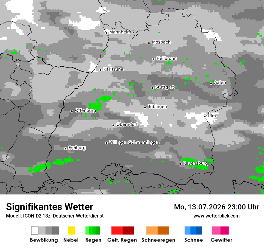 Signifikantes Wetter