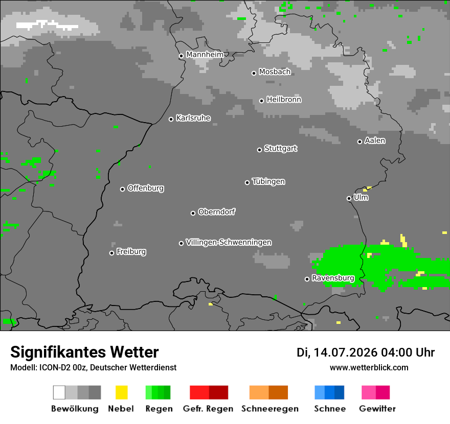 Signifikantes Wetter