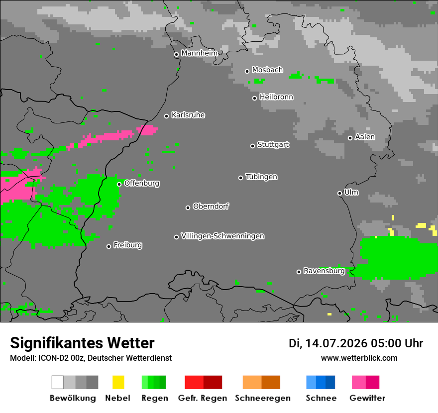 Signifikantes Wetter