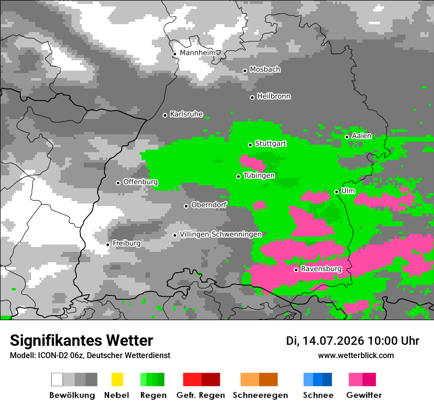 Signifikantes Wetter