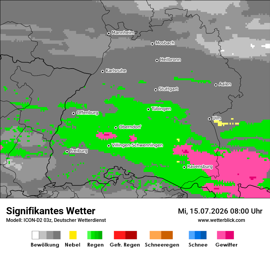 Signifikantes Wetter
